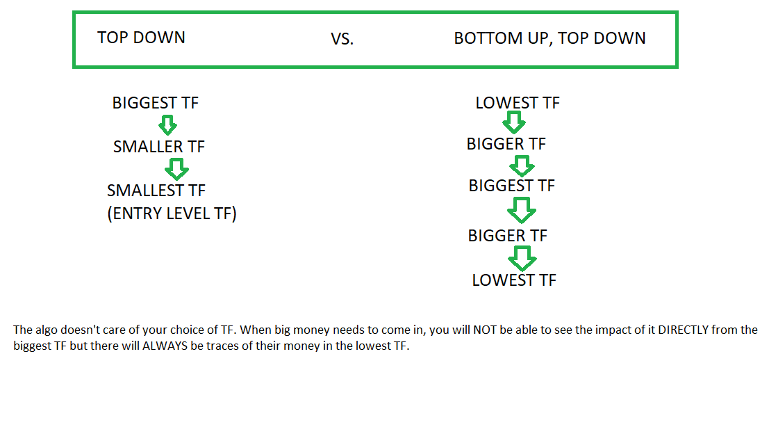 Zoom in or zoom out.png