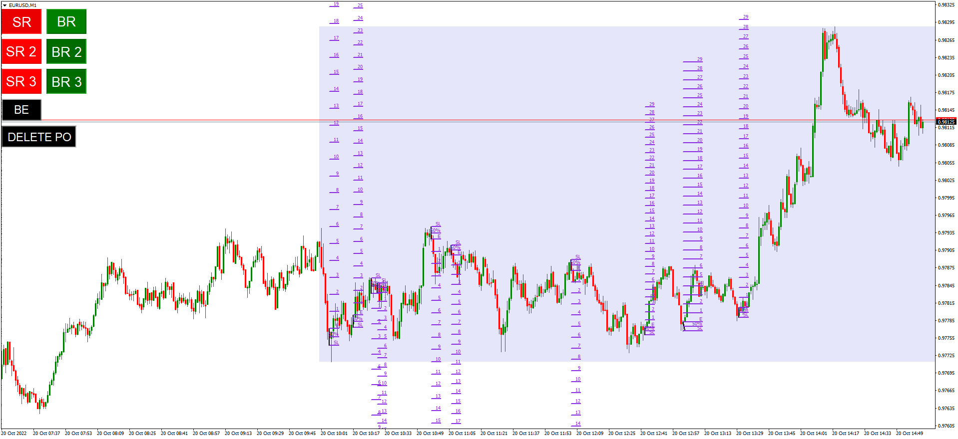 Done for the day chart..png