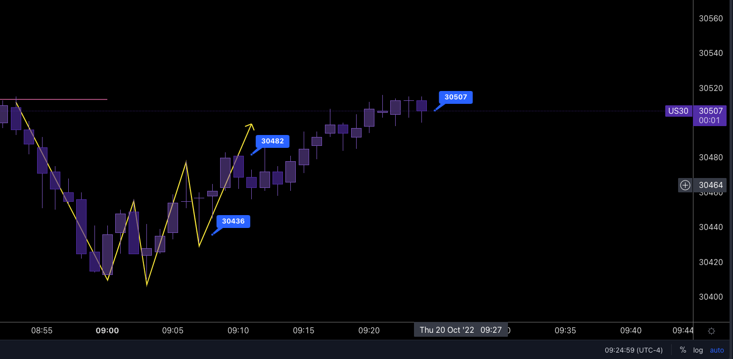 Screen Shot 2022-10-20 at 8.25.00 AM.png