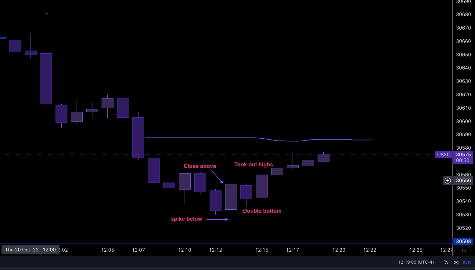 Screen Shot 2022-10-20 at 11.19.10 AM.png