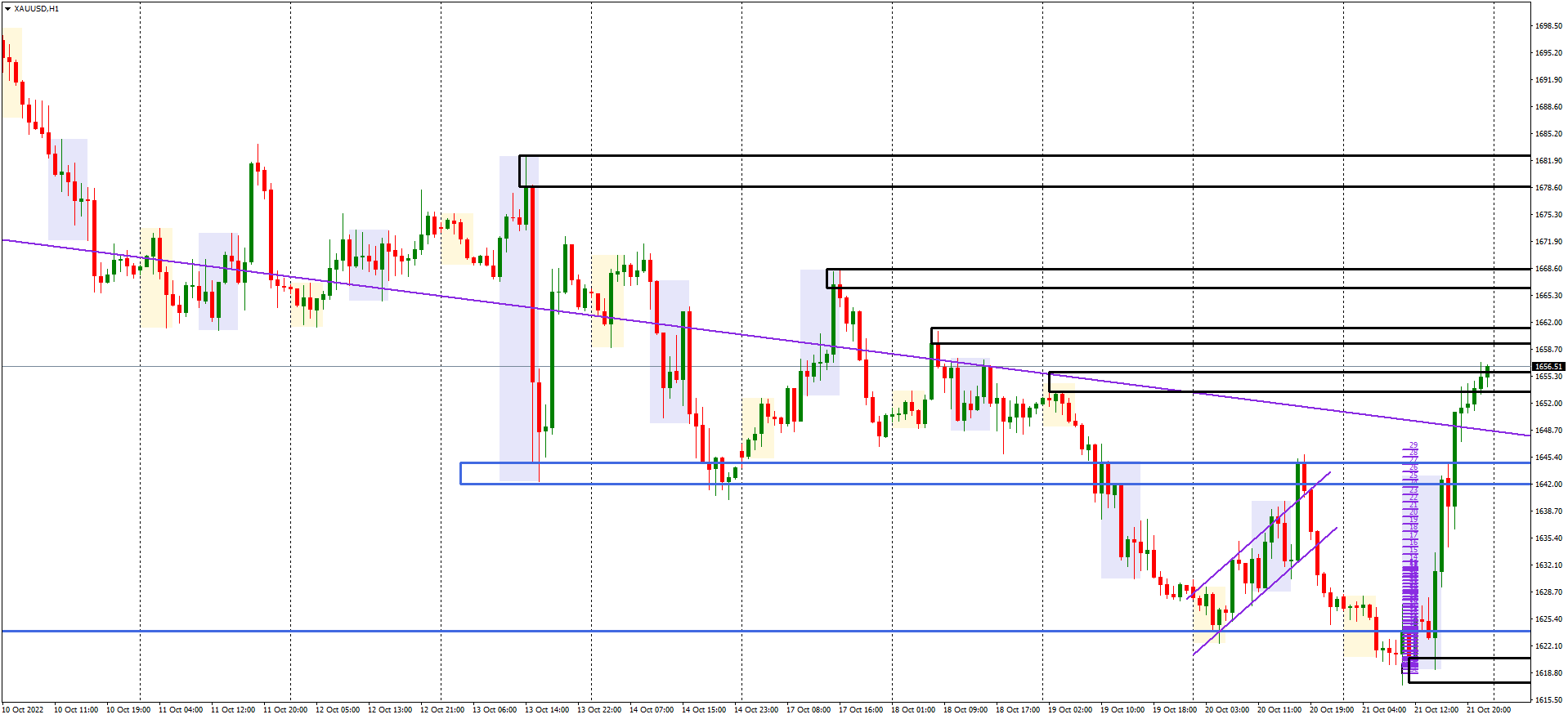 ORIGIN OF MOVE - SD type H1.png