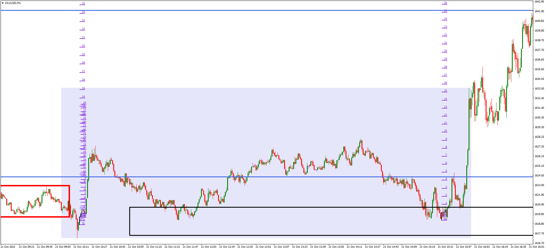 Revisited 2 more times.png