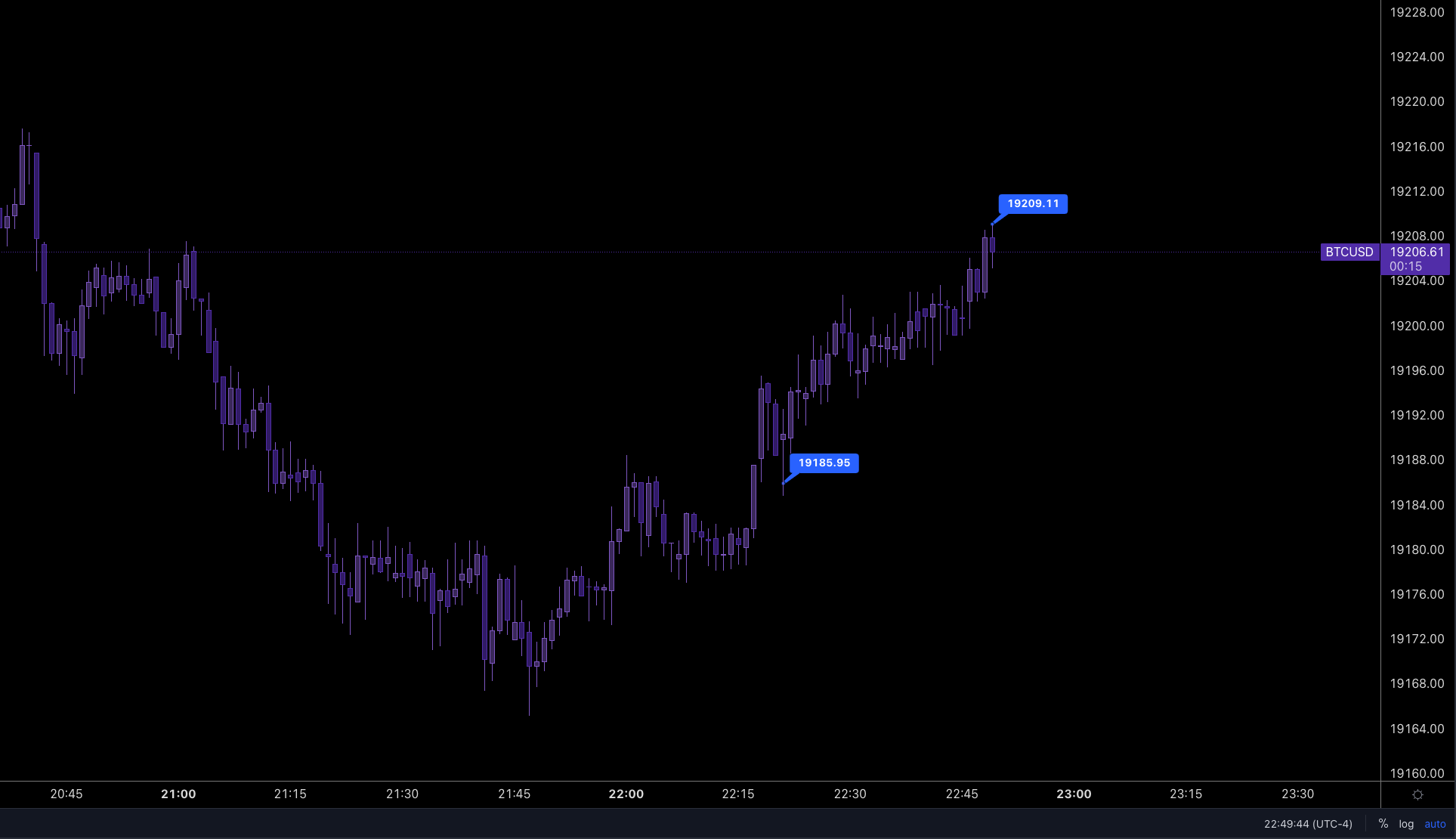 Screen Shot 2022-10-22 at 9.49.46 PM.png