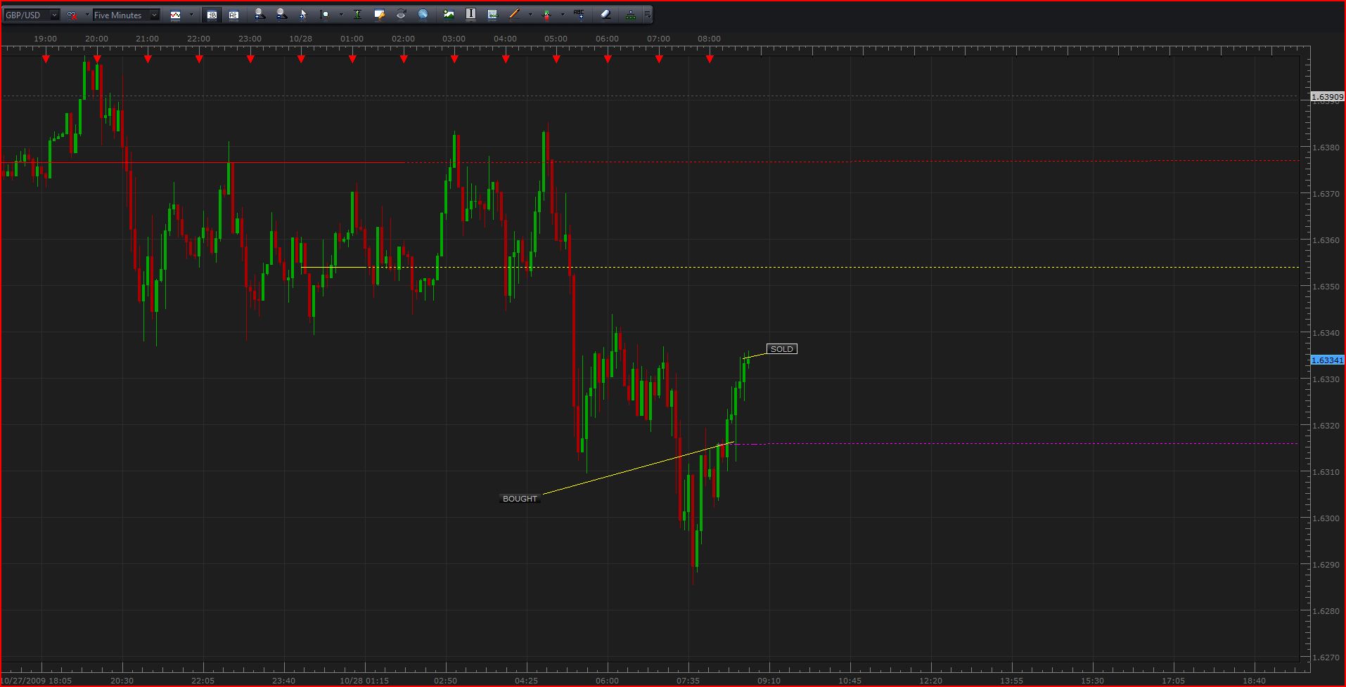 5MIN ZLINE OCT28.JPG