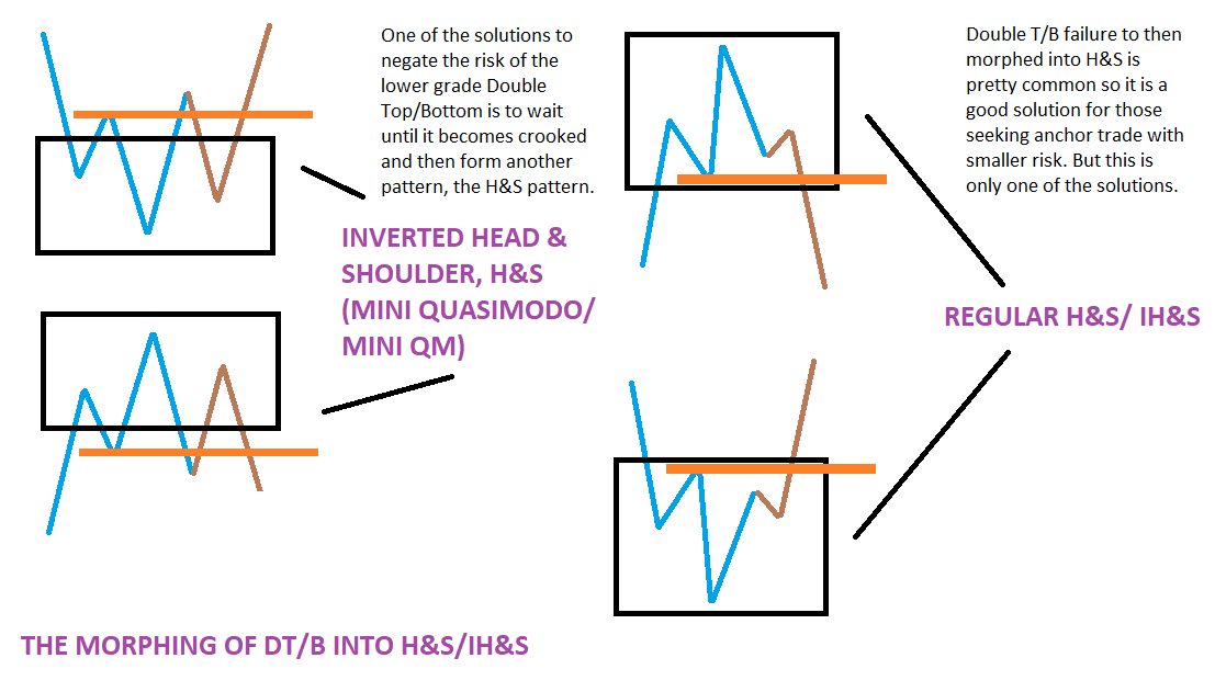 H&S pattern.png