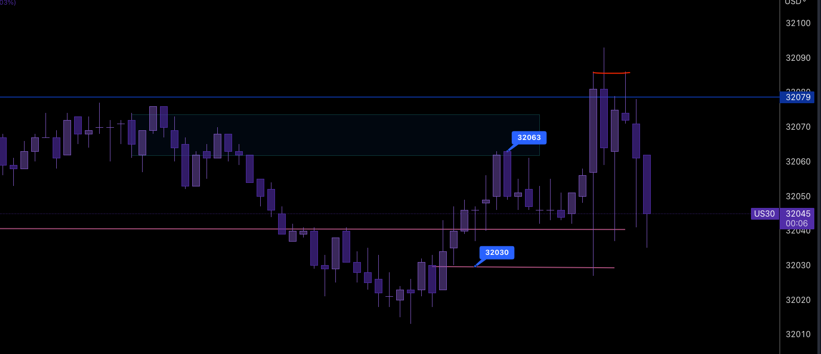 Screen Shot 2022-10-27 at 7.20.55 AM.png