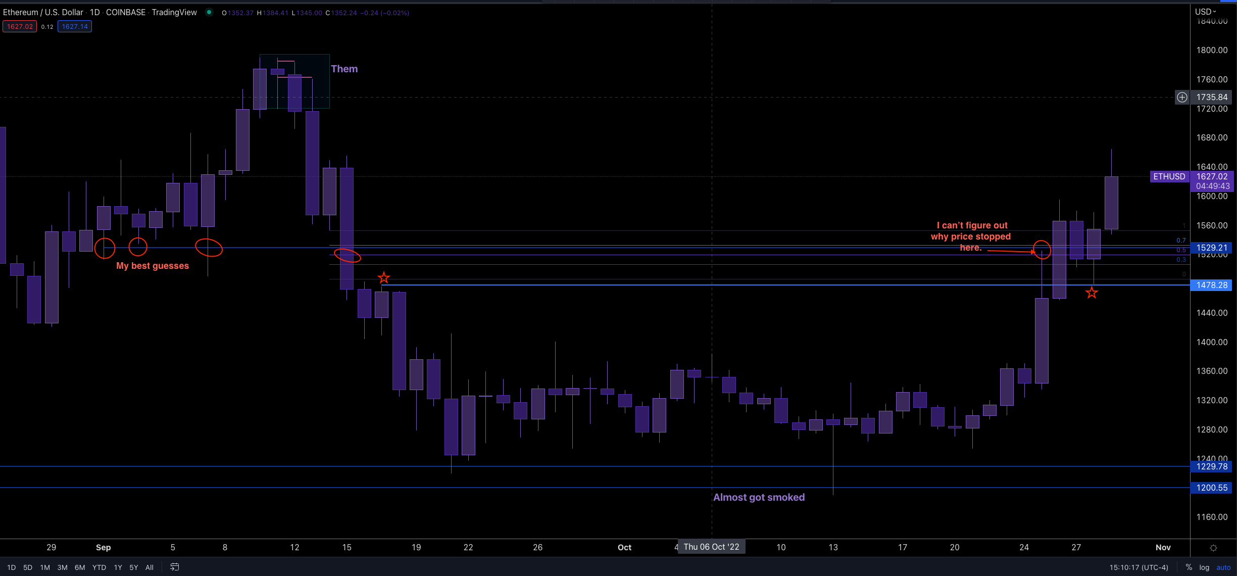 Screen Shot 2022-10-29 at 2.10.18 PM.png