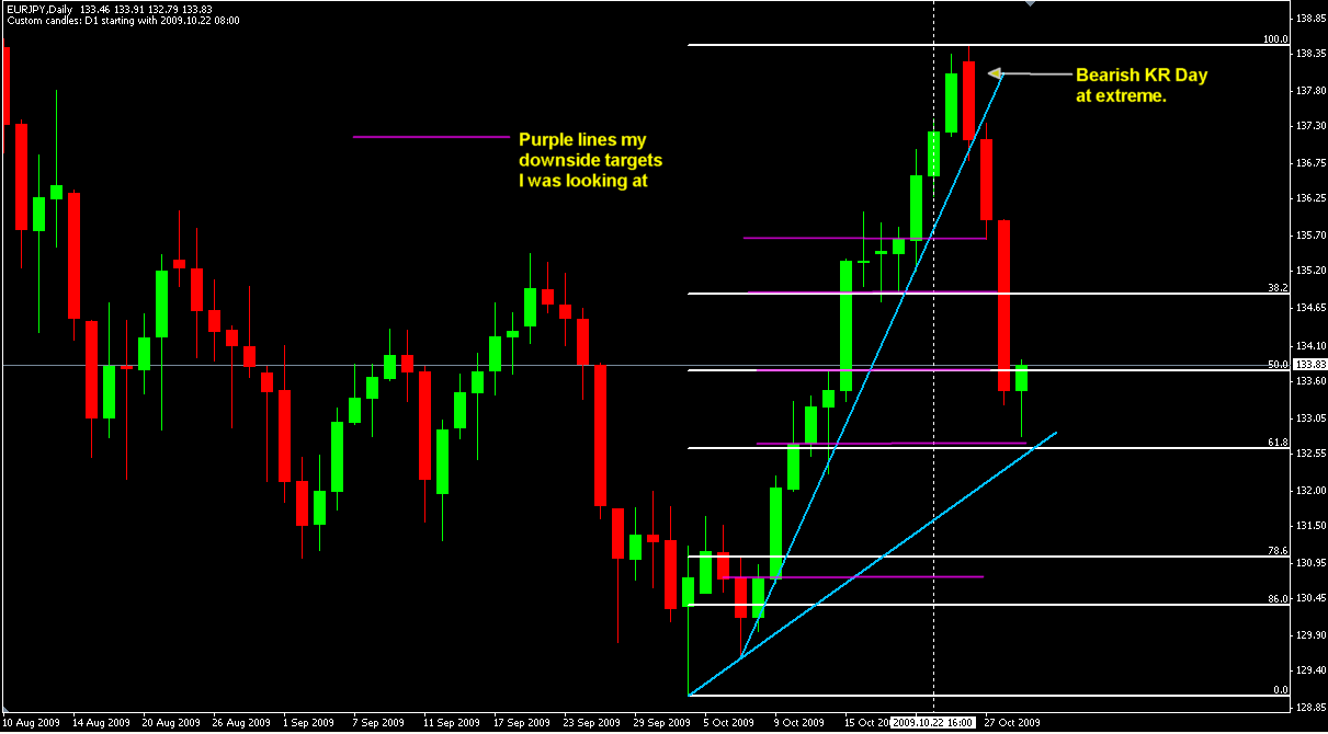 Screenshot - 29_10_2009 , 8_38_24 PM.png