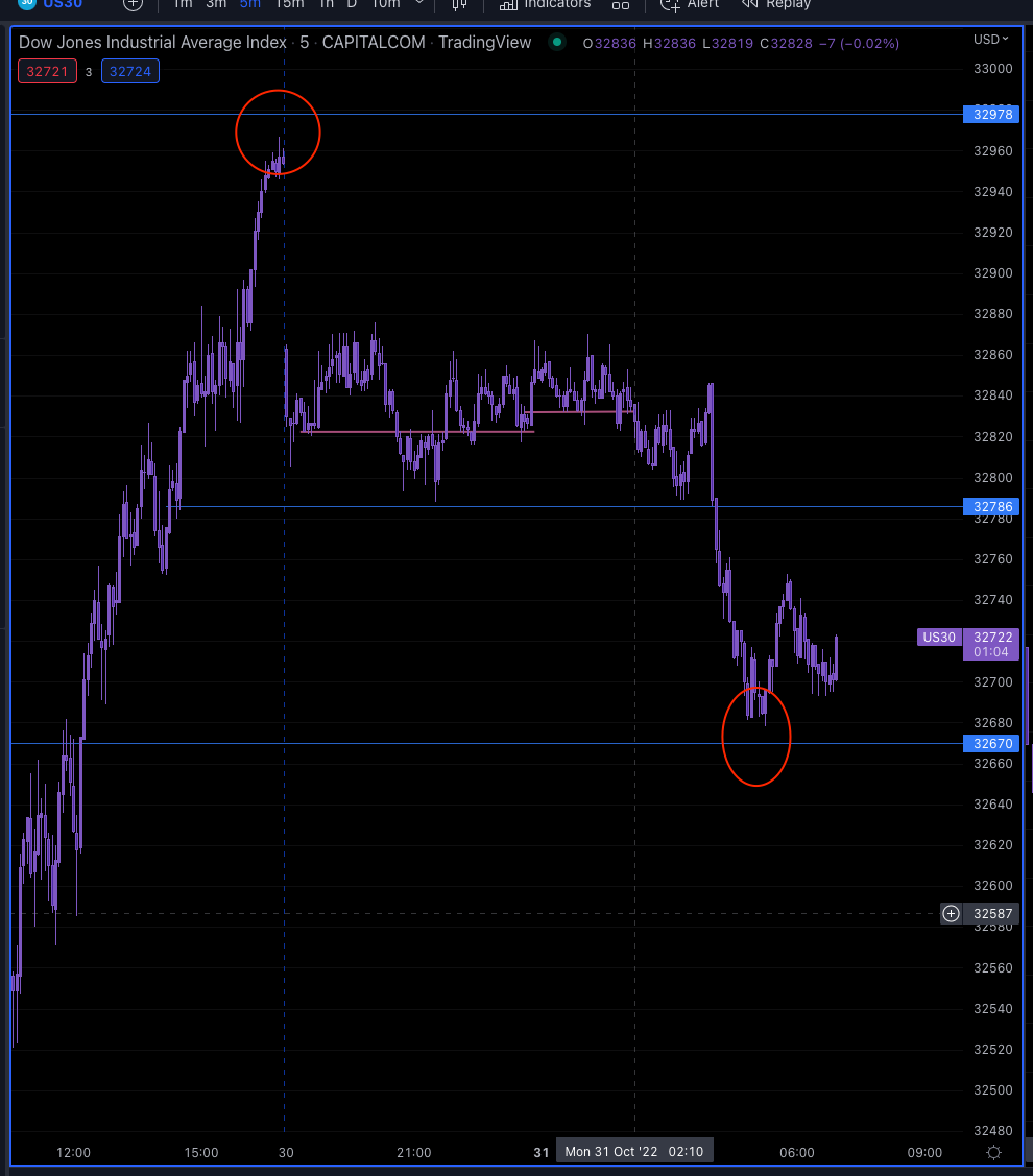 Screen Shot 2022-10-31 at 5.58.57 AM.png