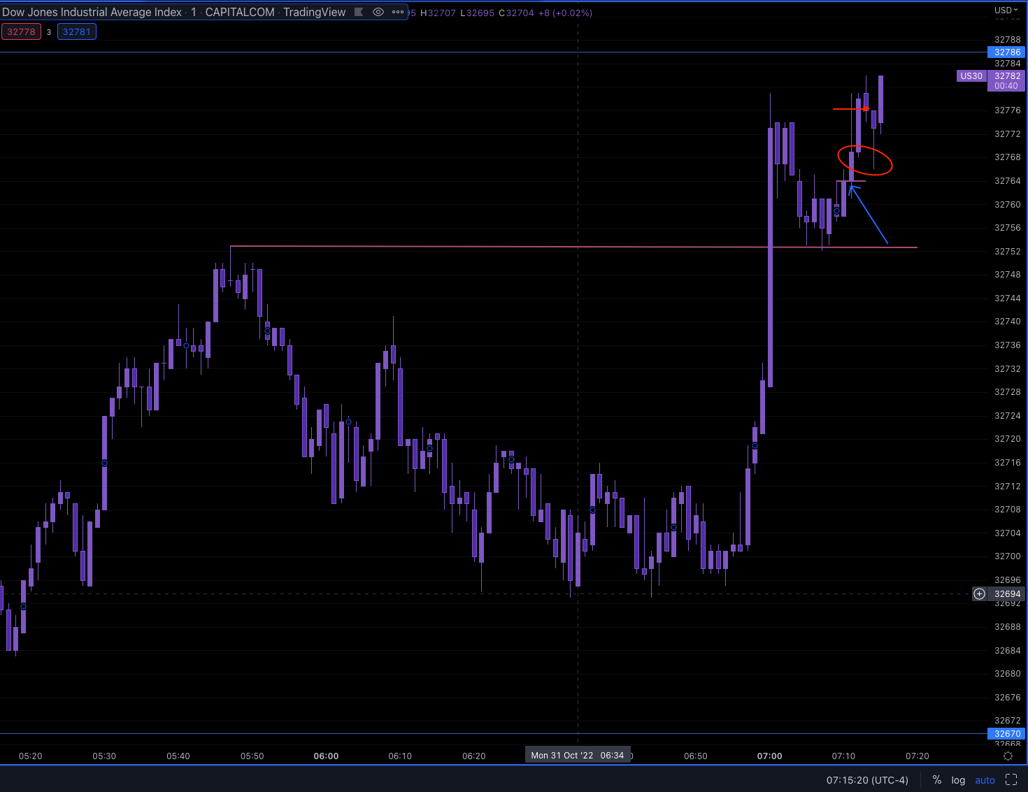 Screen Shot 2022-10-31 at 6.15.22 AM.png