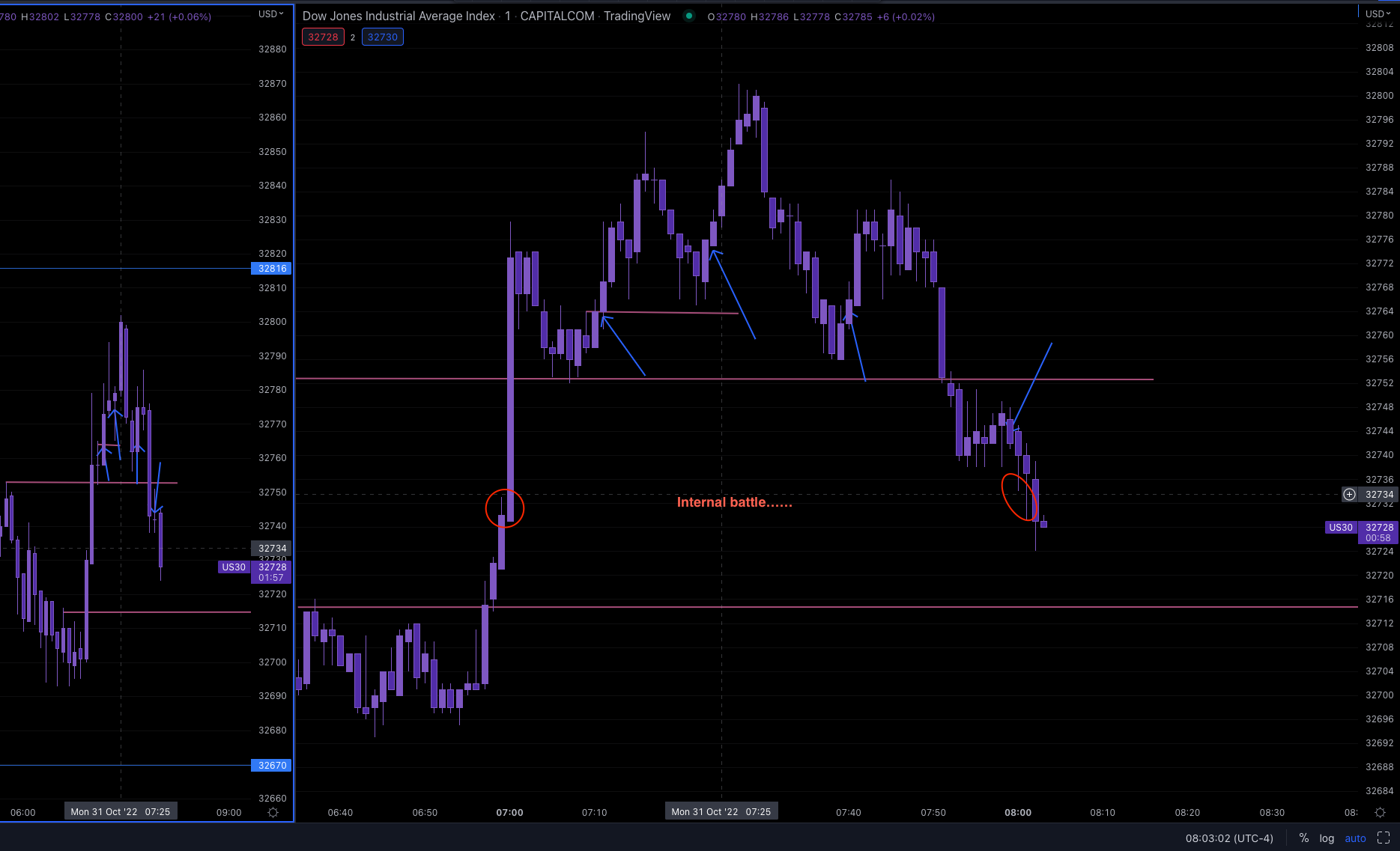 Screen Shot 2022-10-31 at 7.03.04 AM.png