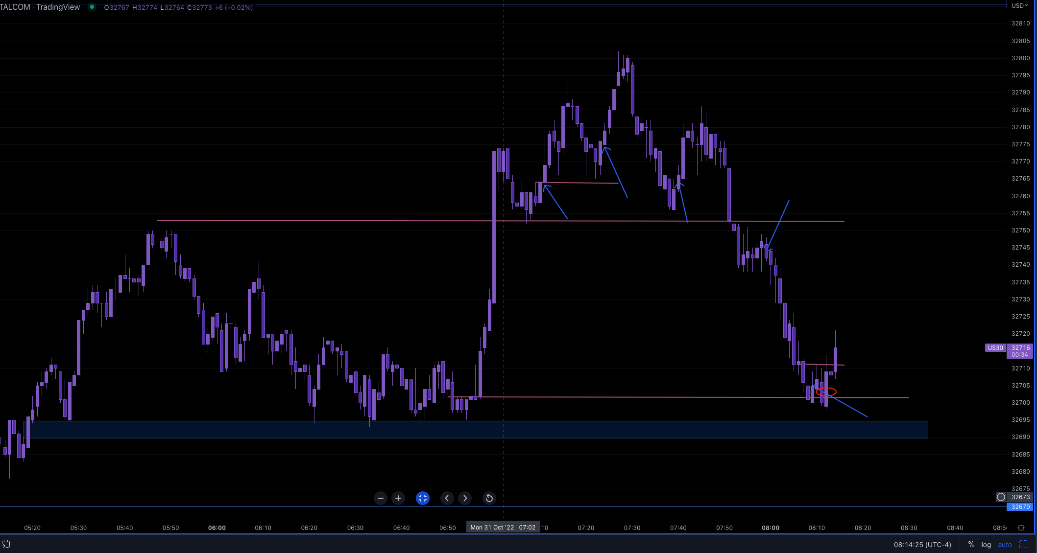 Screen Shot 2022-10-31 at 7.14.27 AM.png