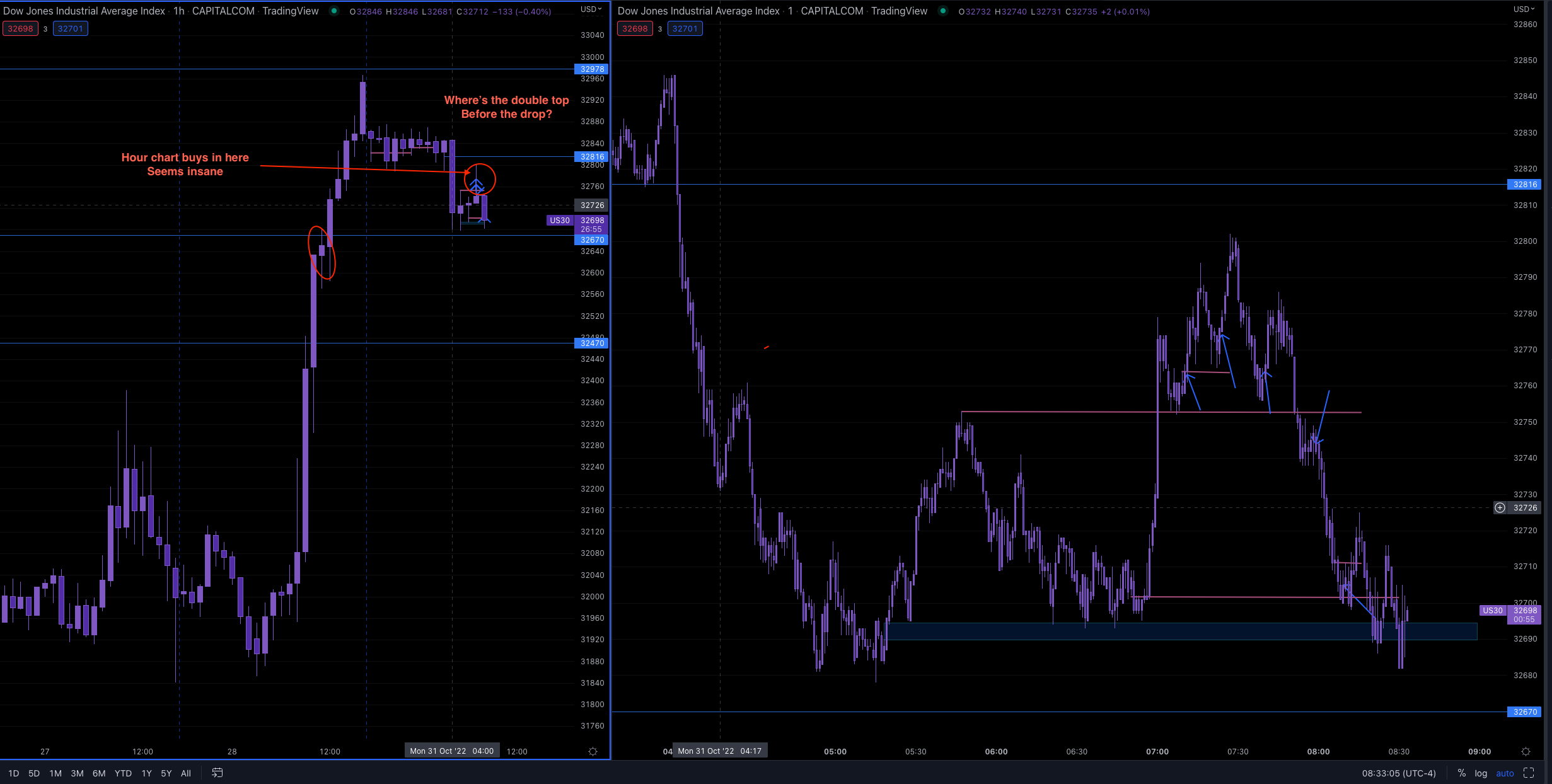 Screen Shot 2022-10-31 at 7.33.06 AM.png