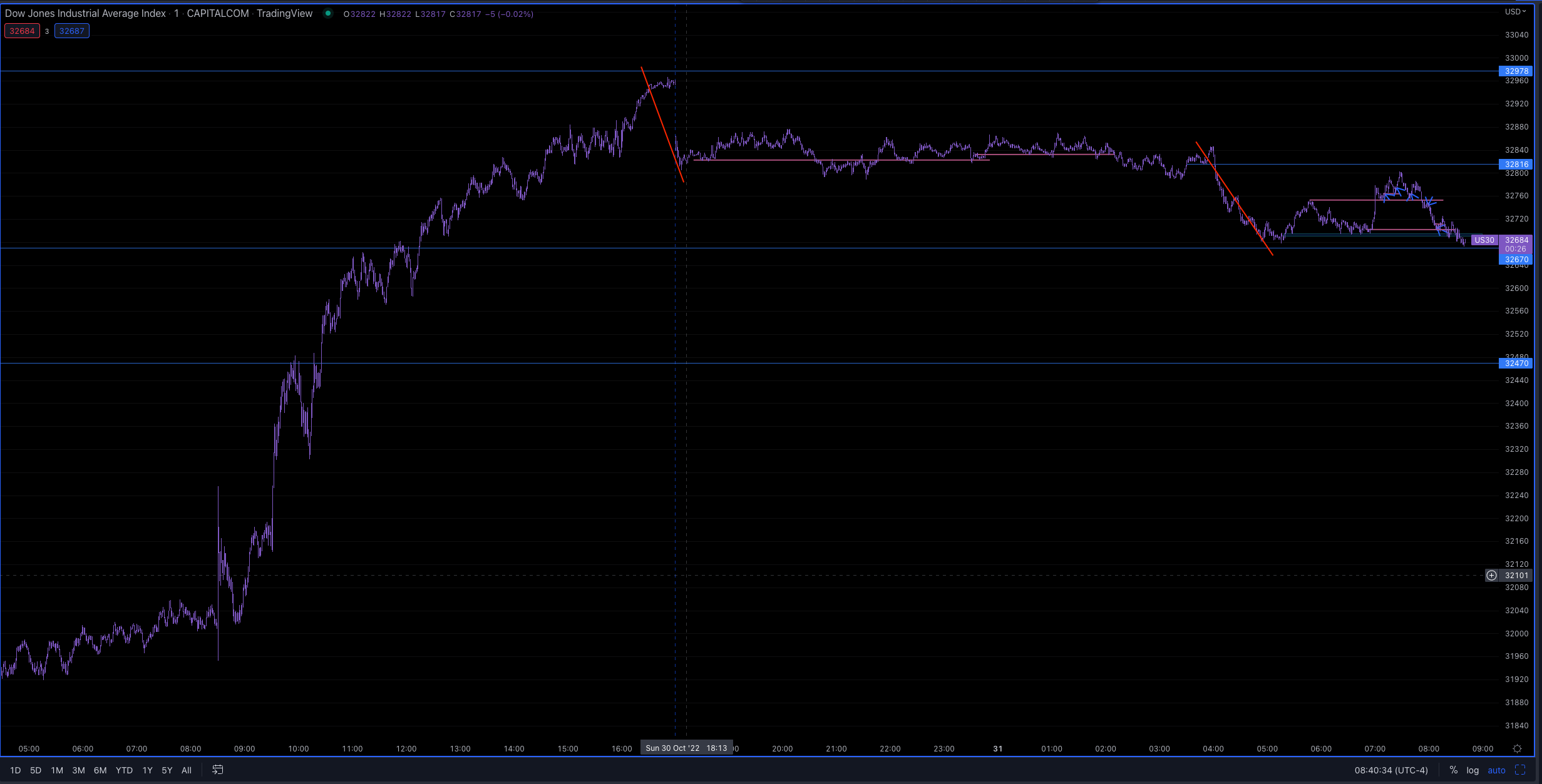 Screen Shot 2022-10-31 at 7.40.36 AM.png