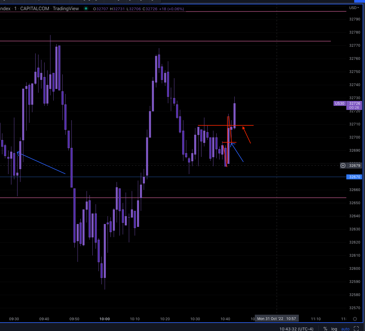 Screen Shot 2022-10-31 at 9.43.35 AM.png