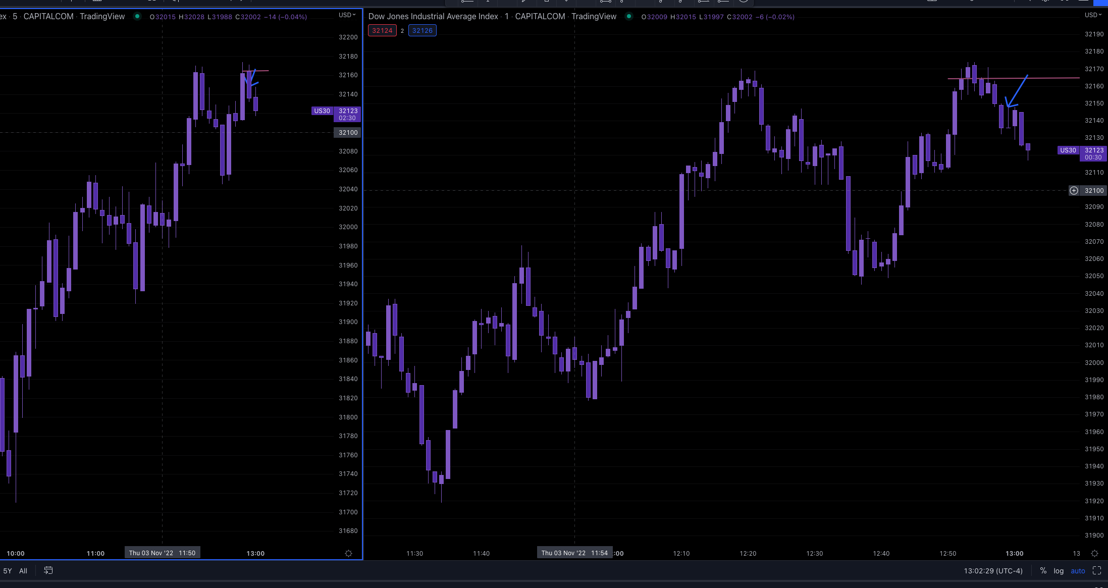 Screen Shot 2022-11-03 at 12.02.30 PM.png