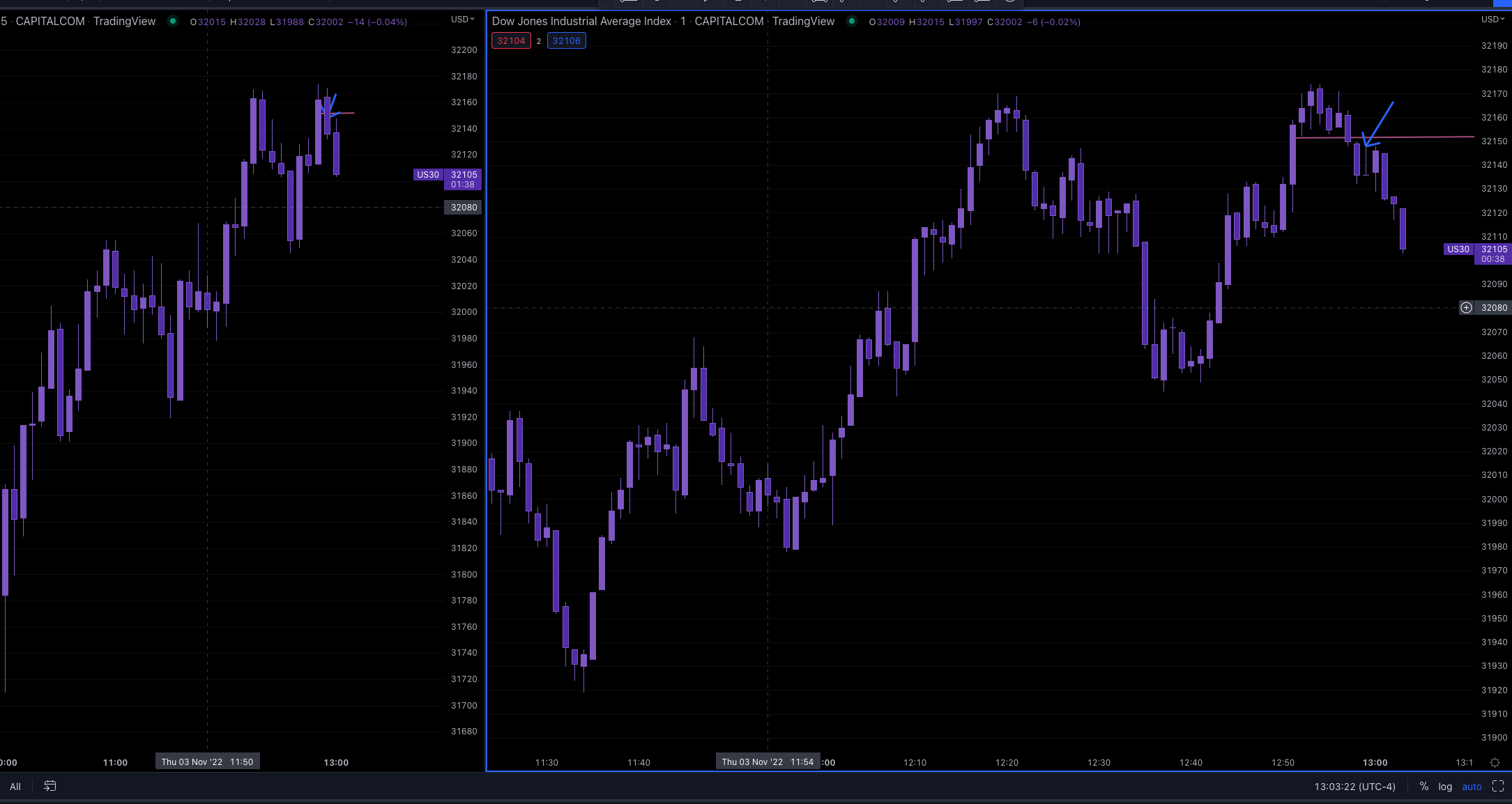 Screen Shot 2022-11-03 at 12.03.23 PM.png