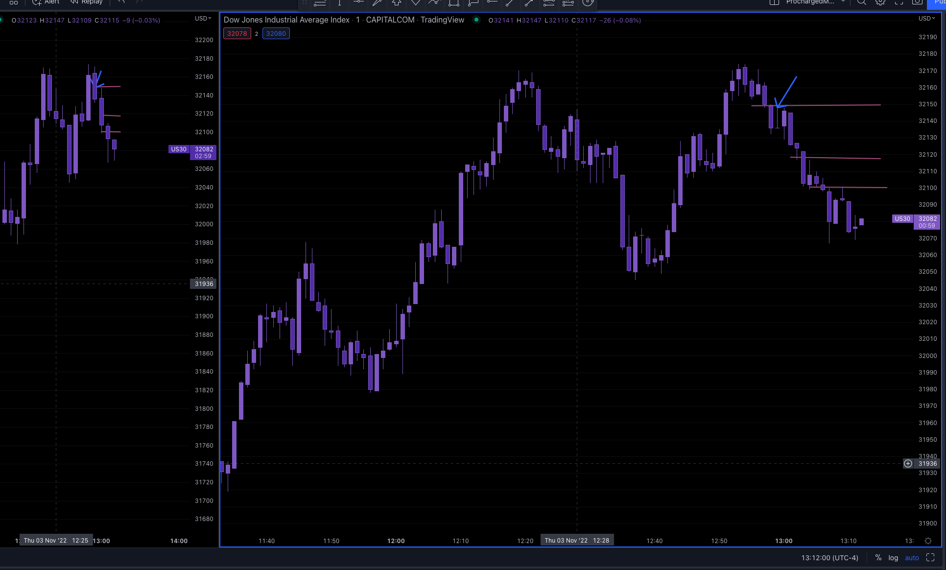 Screen Shot 2022-11-03 at 12.12.01 PM.png