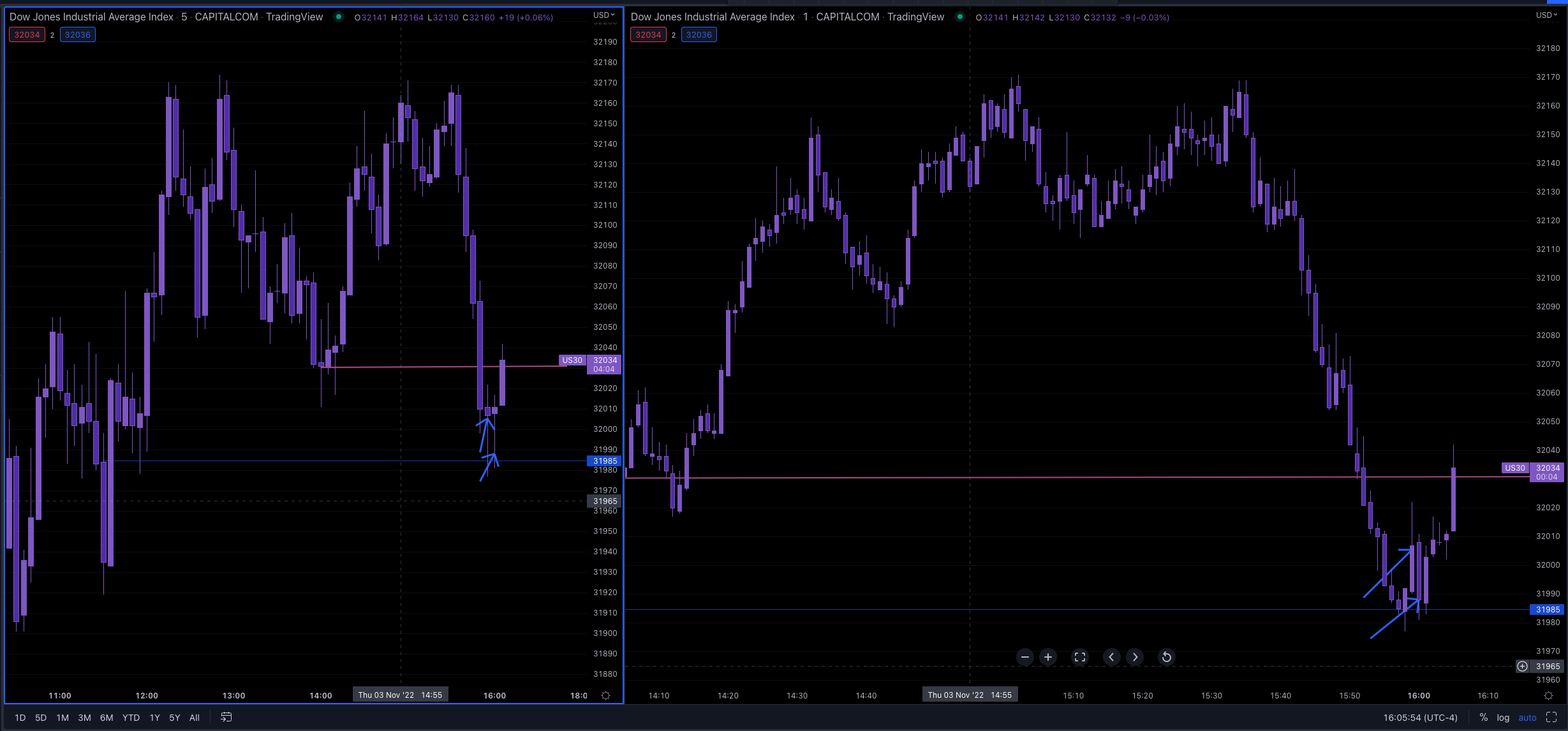 Screen Shot 2022-11-03 at 3.05.56 PM.png