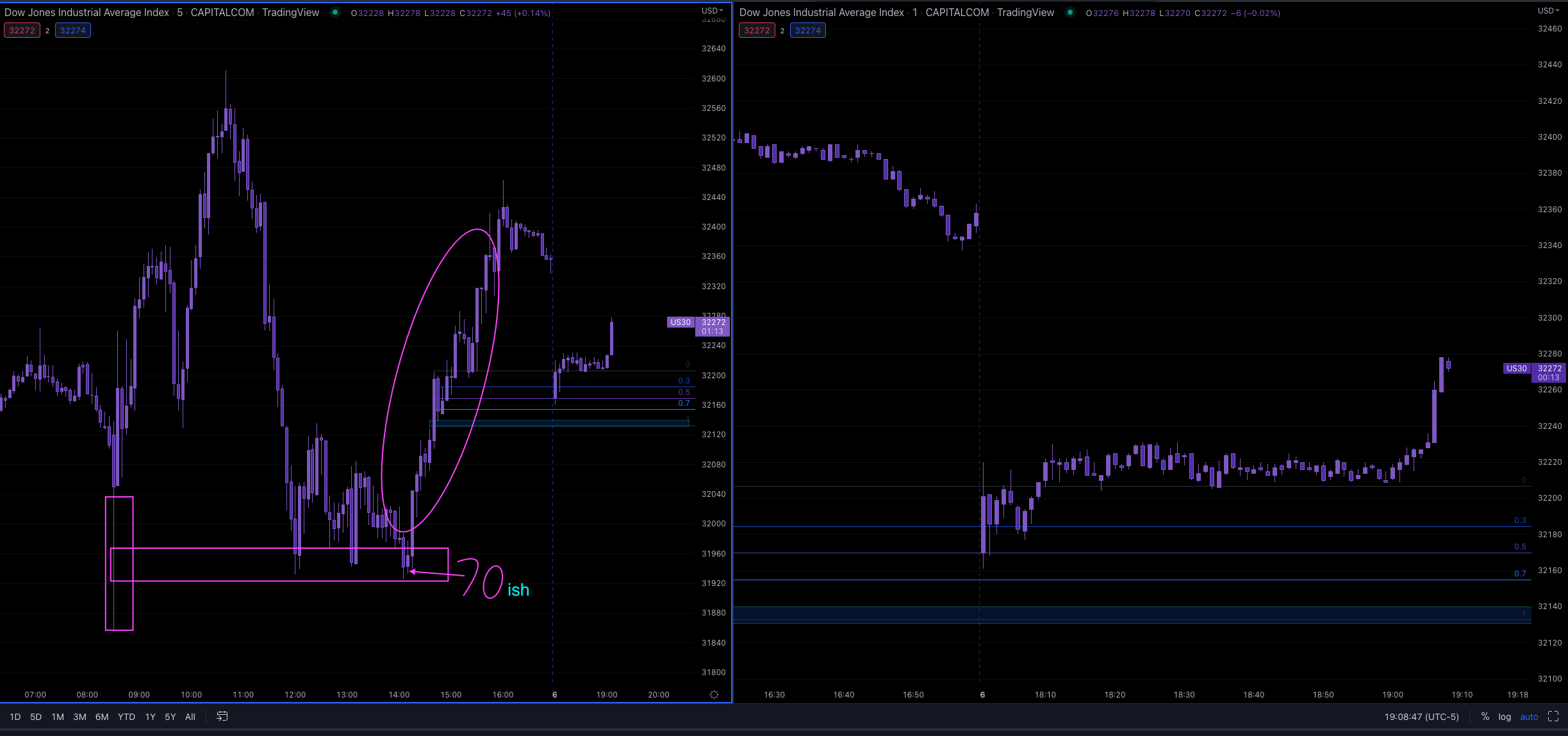 Screen Shot 2022-11-06 at 6.08.48 PM.png