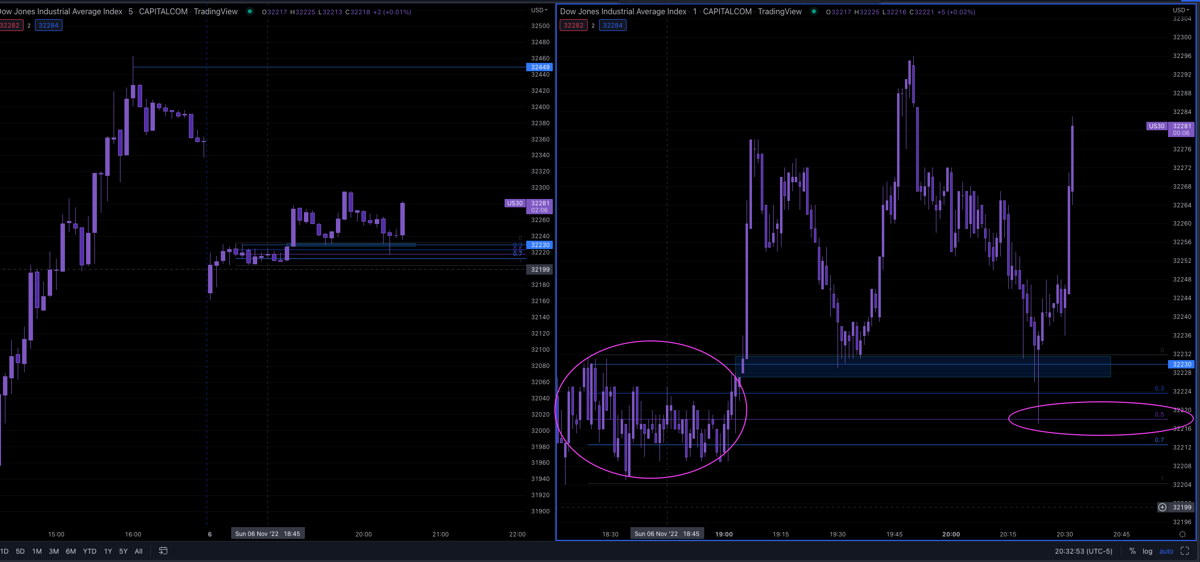 Screen Shot 2022-11-06 at 7.32.54 PM.png