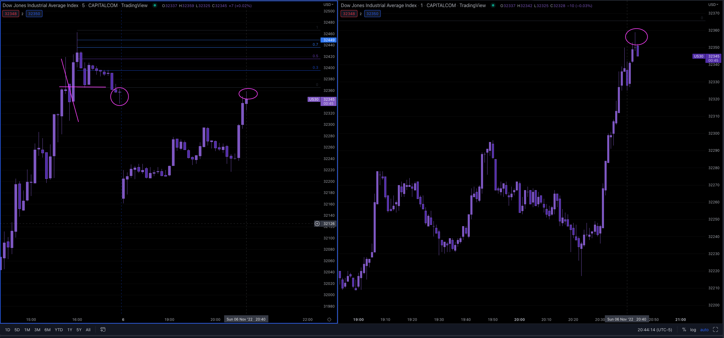 Screen Shot 2022-11-06 at 7.44.15 PM.png