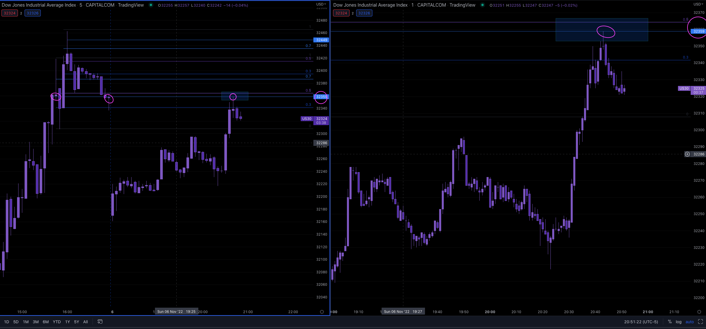 Screen Shot 2022-11-06 at 7.51.23 PM.png