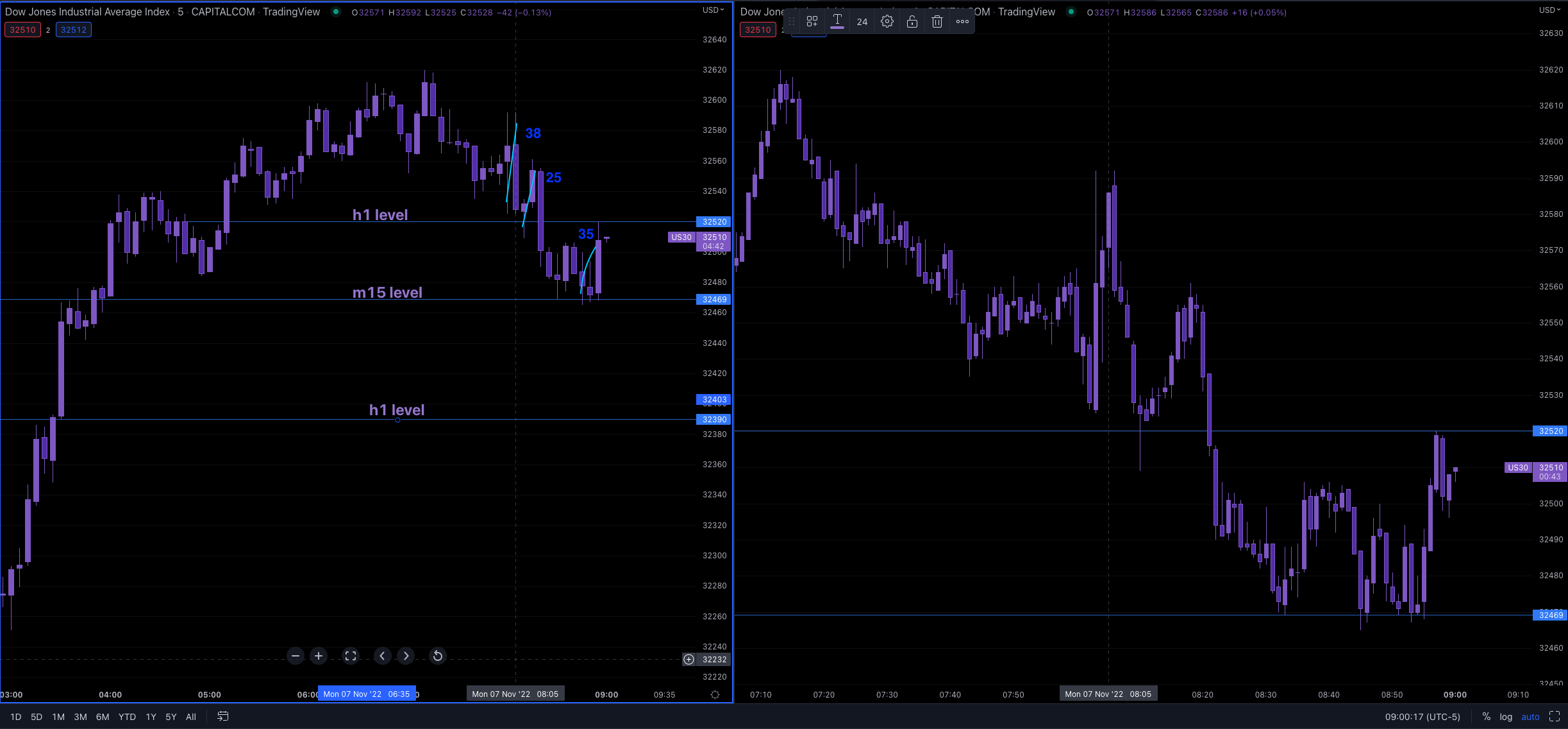 Screen Shot 2022-11-07 at 8.00.18 AM.png