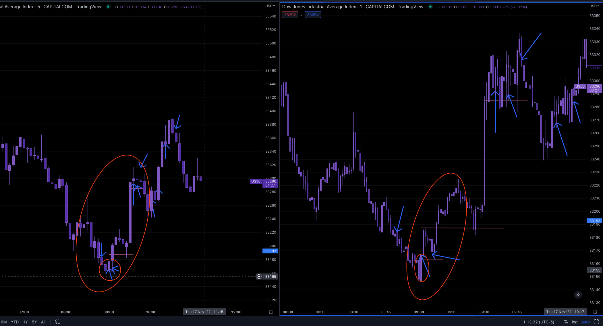 Screen Shot 2022-11-17 at 10.13.33 AM.png