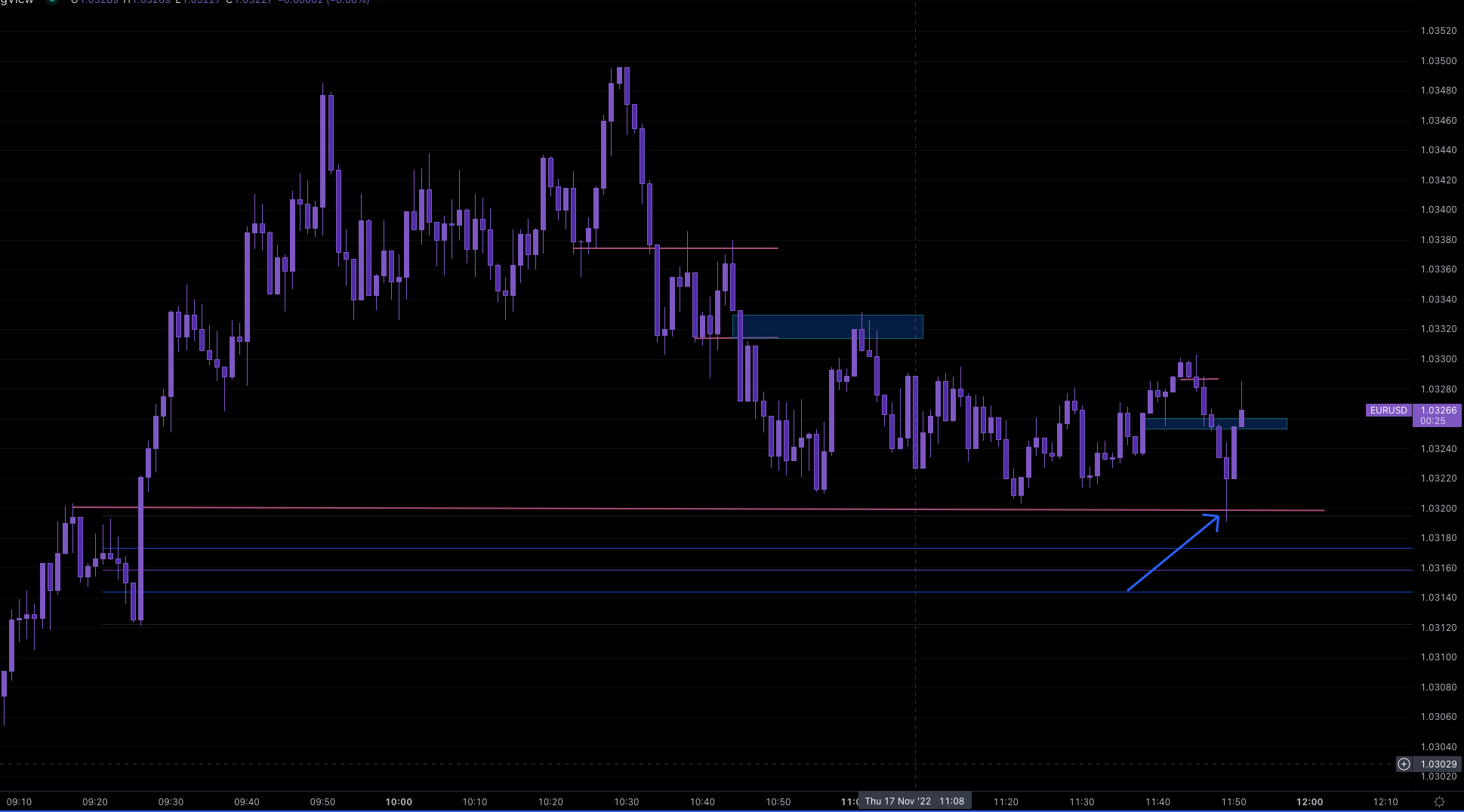 Screen Shot 2022-11-17 at 10.51.36 AM.png