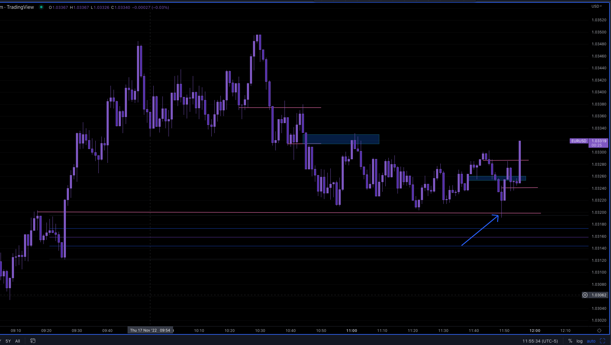 Screen Shot 2022-11-17 at 10.55.36 AM.png