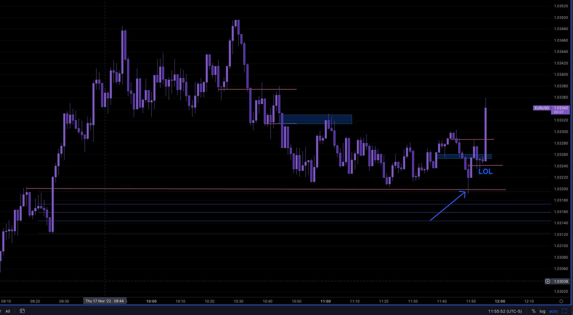 Screen Shot 2022-11-17 at 10.55.54 AM.png