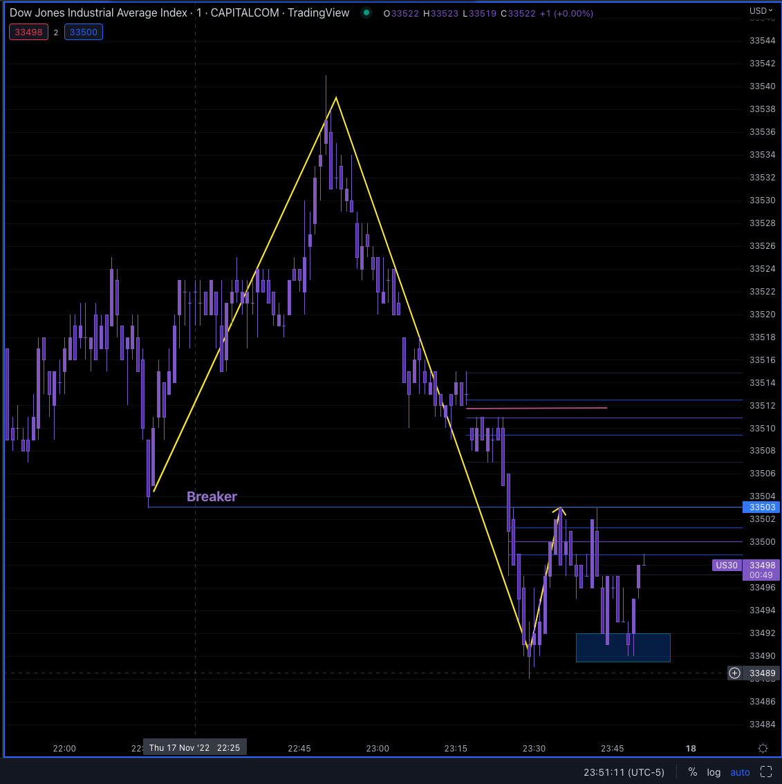 Screen Shot 2022-11-17 at 10.51.12 PM.png