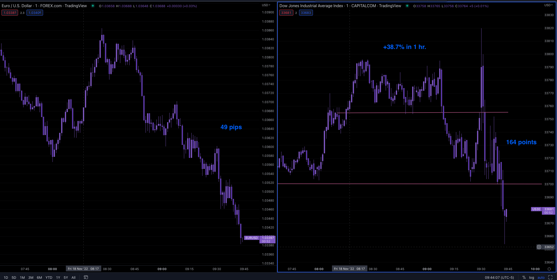 Screen Shot 2022-11-18 at 8.44.09 AM.png