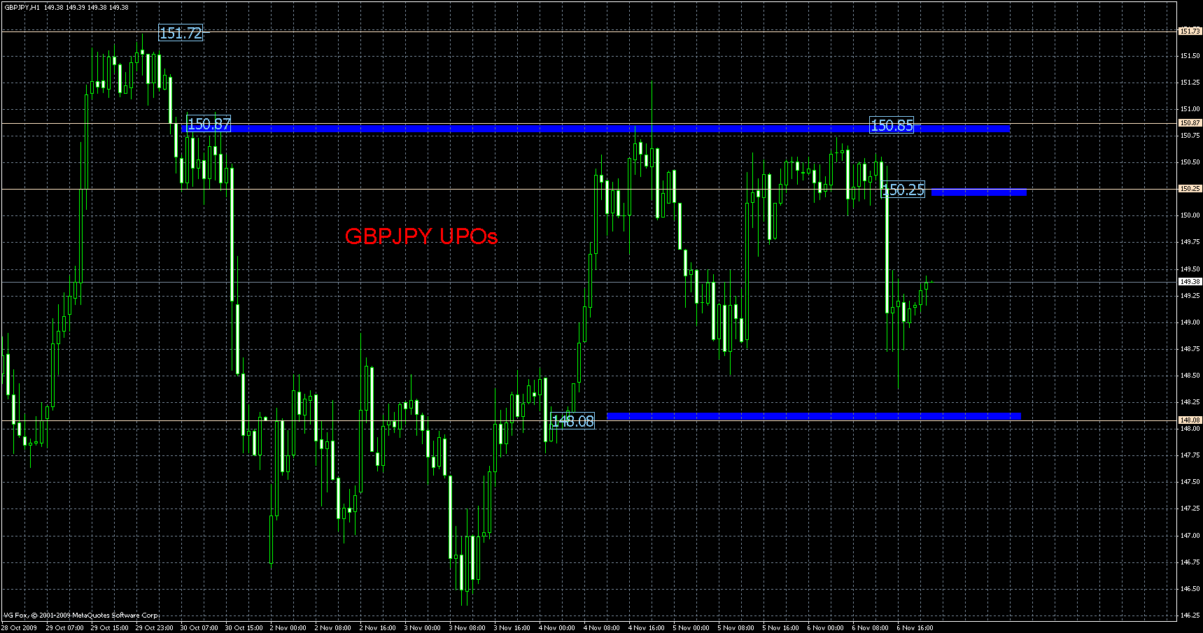 gbpjpy1.gif