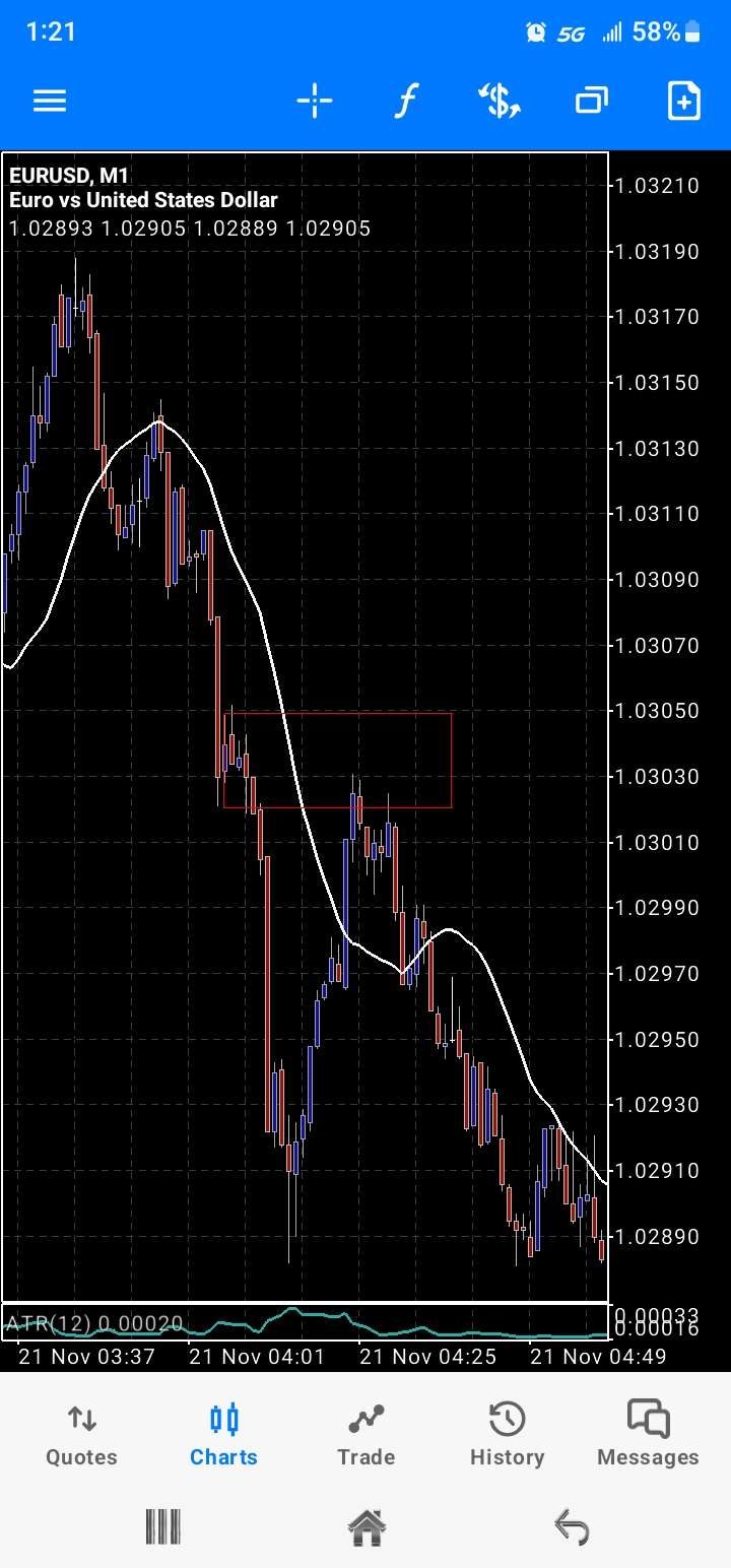 Screenshot_20221121_012117_MetaTrader 5.jpg