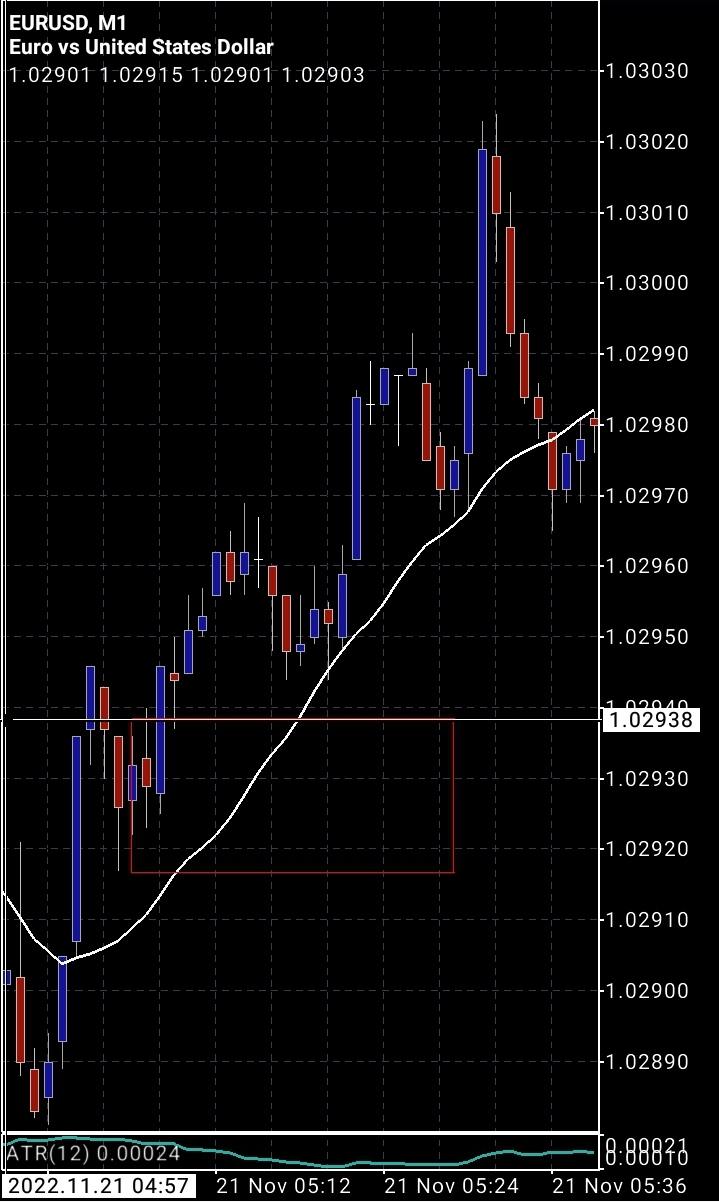 Screenshot_20221121_023243_MetaTrader 5.jpg