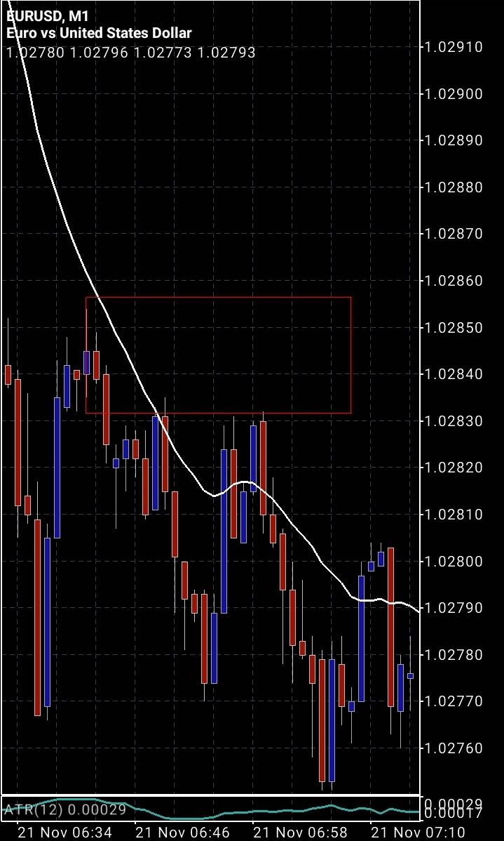 Screenshot_20221121_040726_MetaTrader 5.jpg