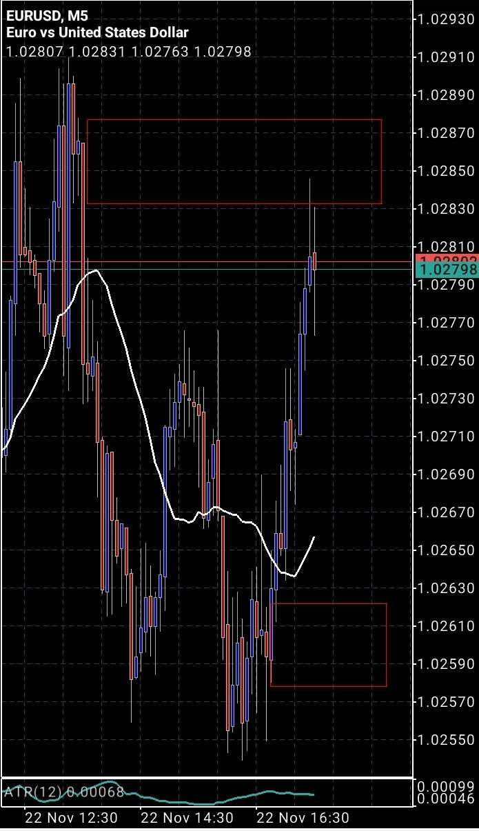 Screenshot_20221122_103315_MetaTrader 5.jpg