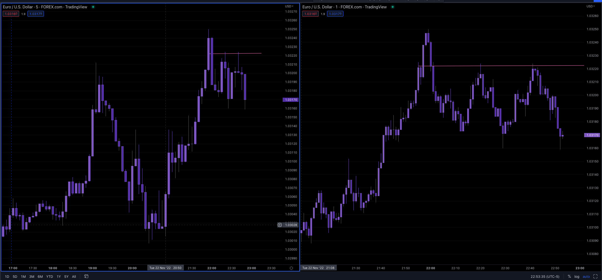 Screen Shot 2022-11-22 at 9.53.38 PM.png