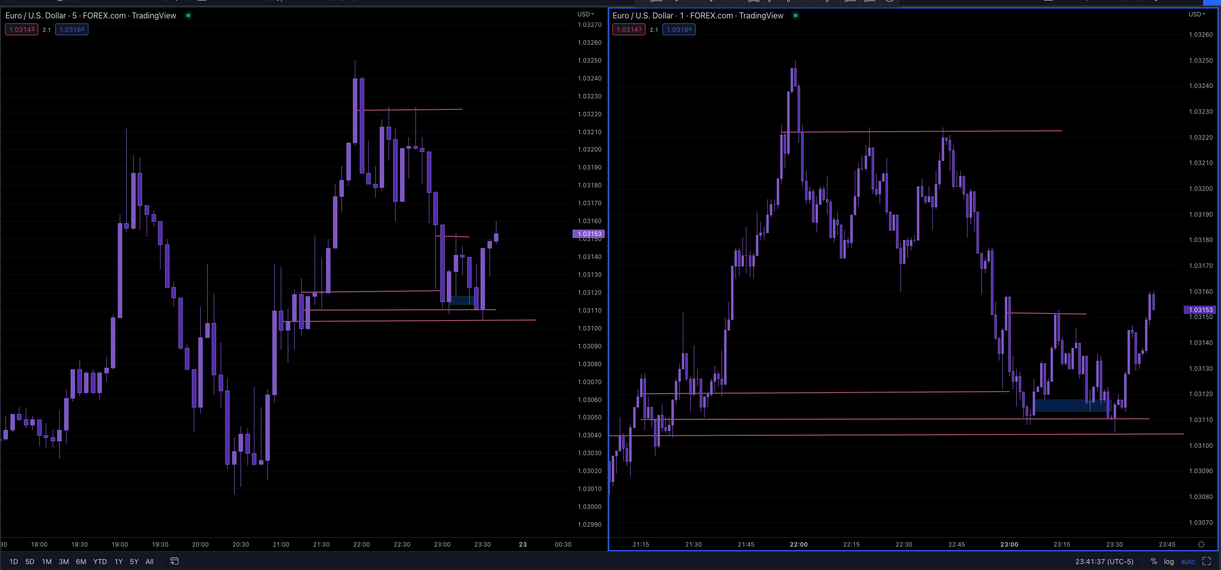 Screen Shot 2022-11-22 at 10.41.40 PM.png