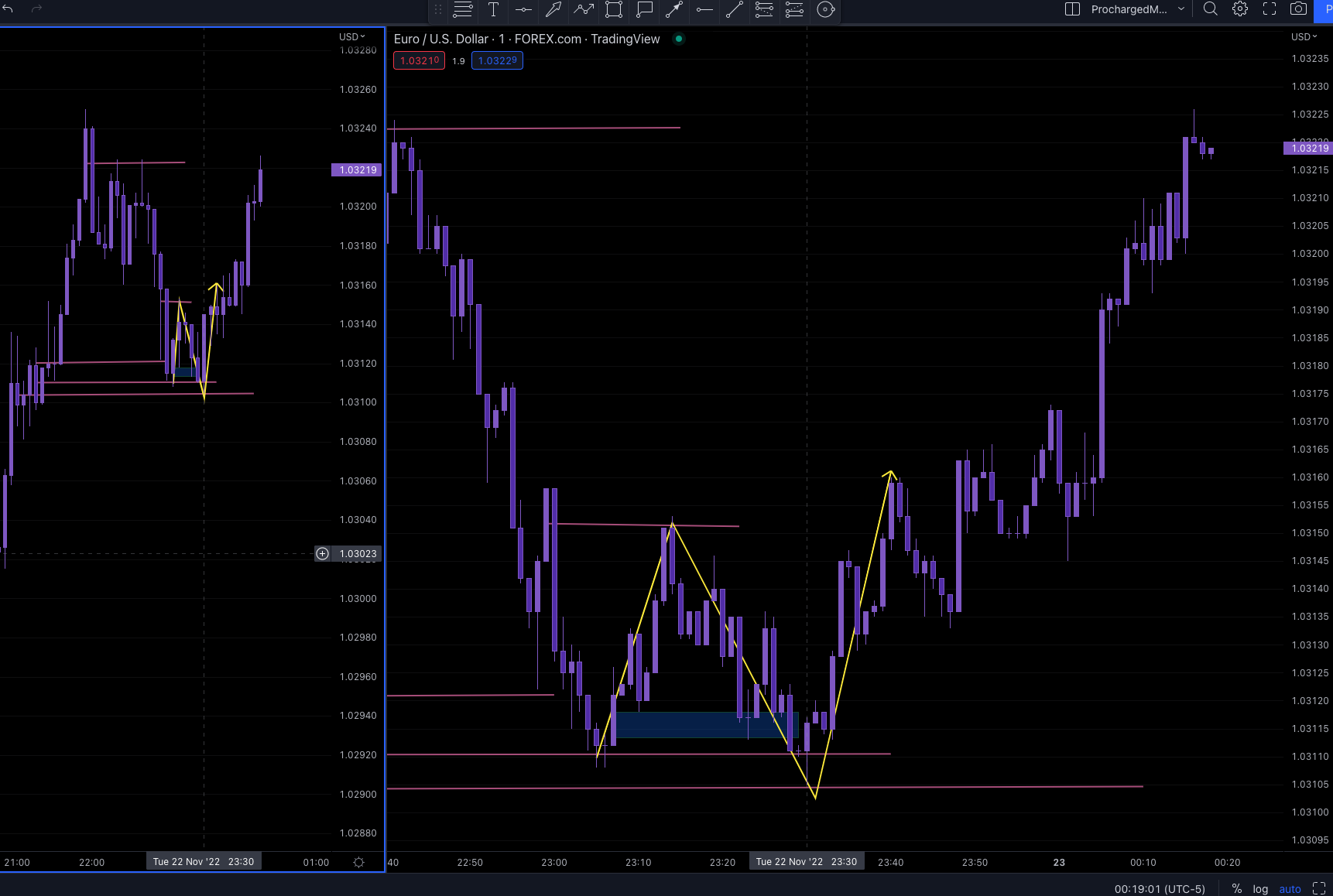 Screen Shot 2022-11-22 at 11.19.04 PM.png