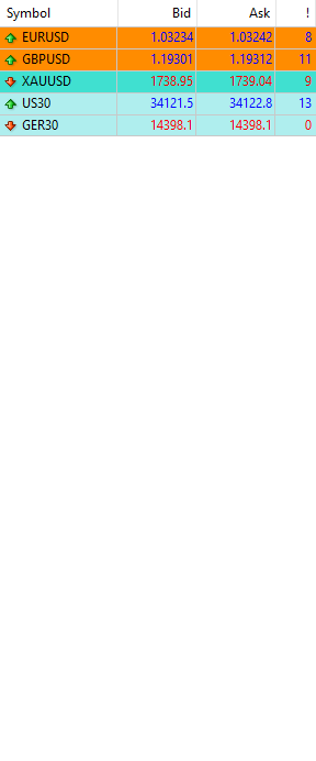 spread di myforexfunds.png