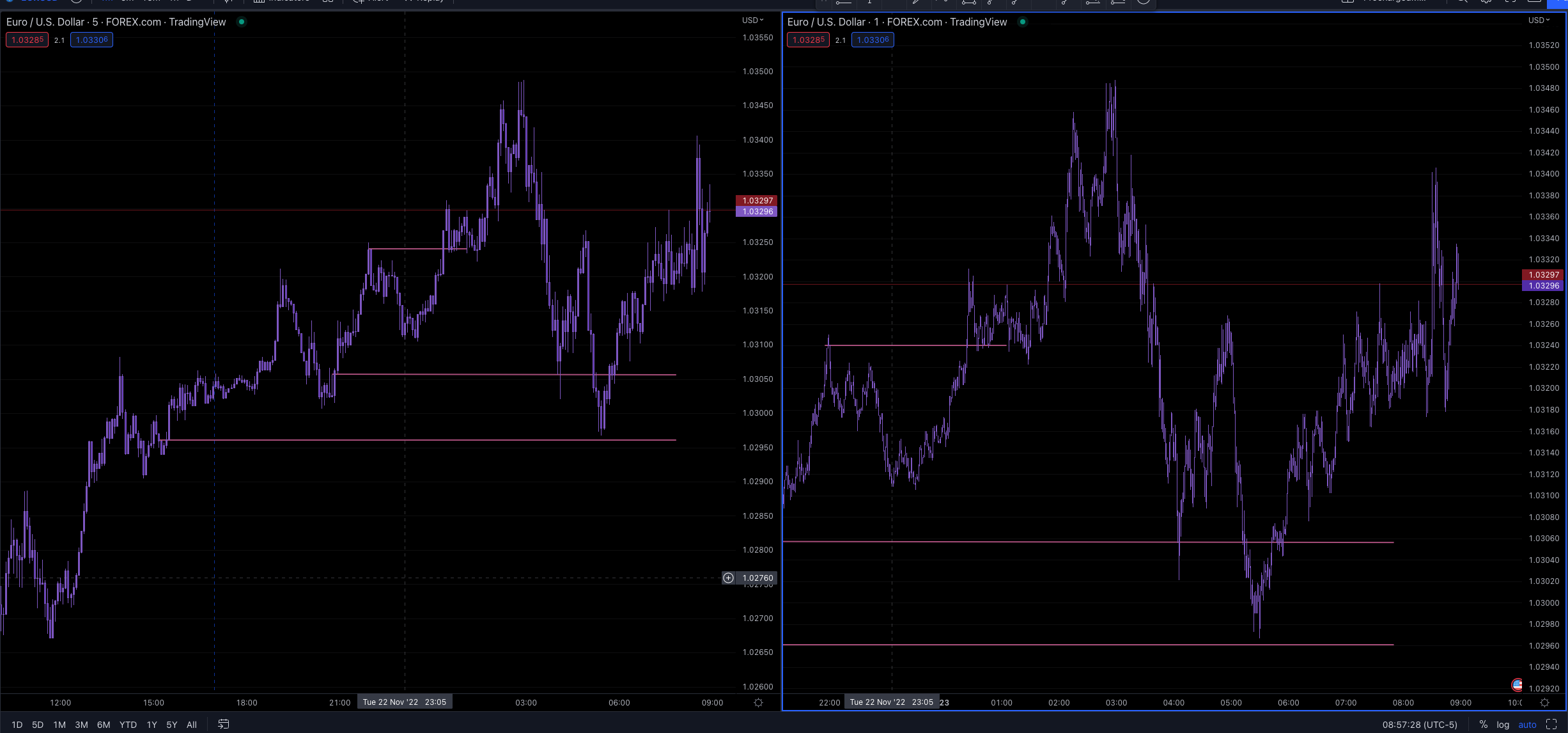 Screen Shot 2022-11-23 at 7.57.33 AM.png