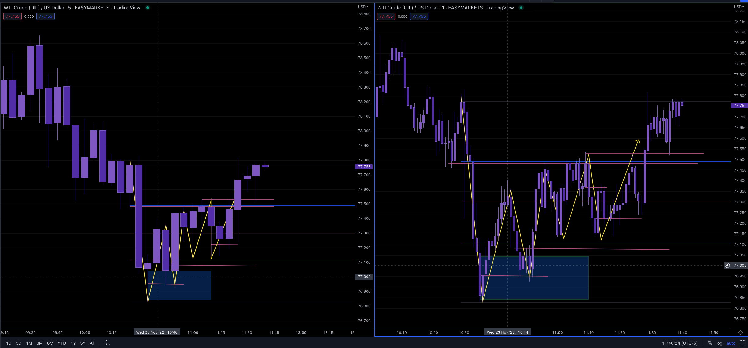 Screen Shot 2022-11-23 at 10.40.28 AM.png