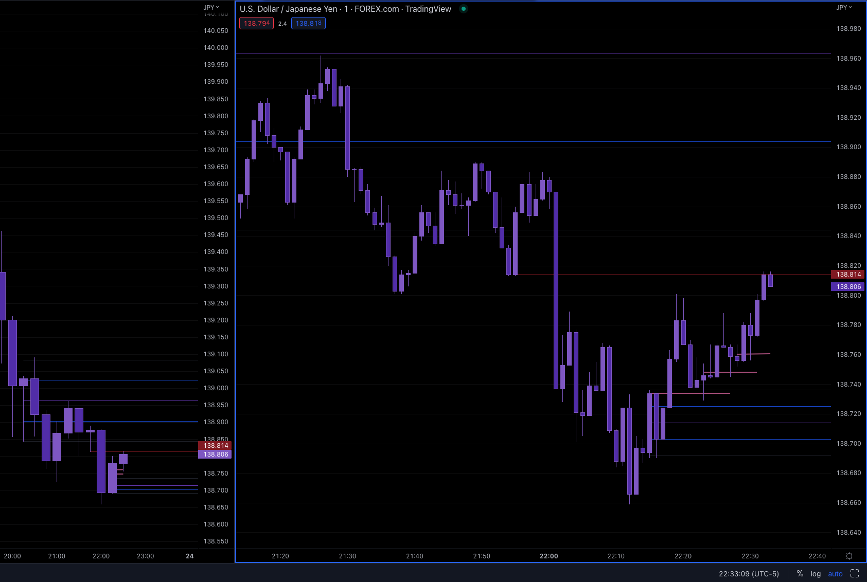 Screen Shot 2022-11-23 at 9.33.16 PM.png