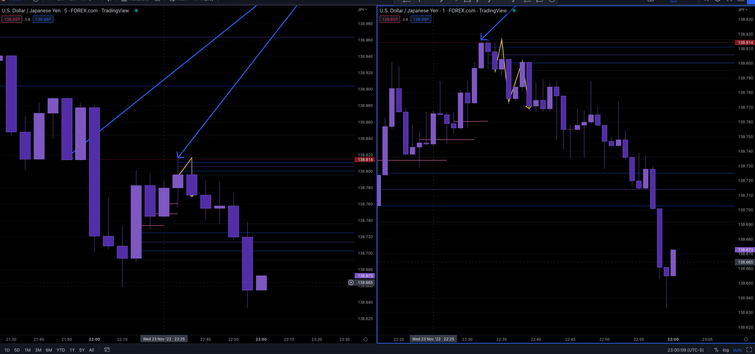 Screen Shot 2022-11-23 at 10.00.16 PM.png