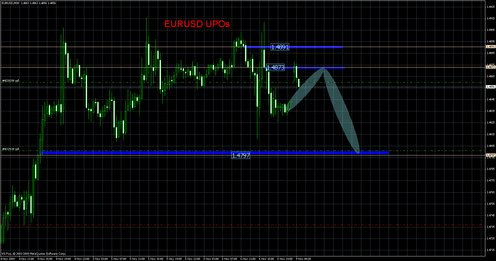 eurusd14.gif