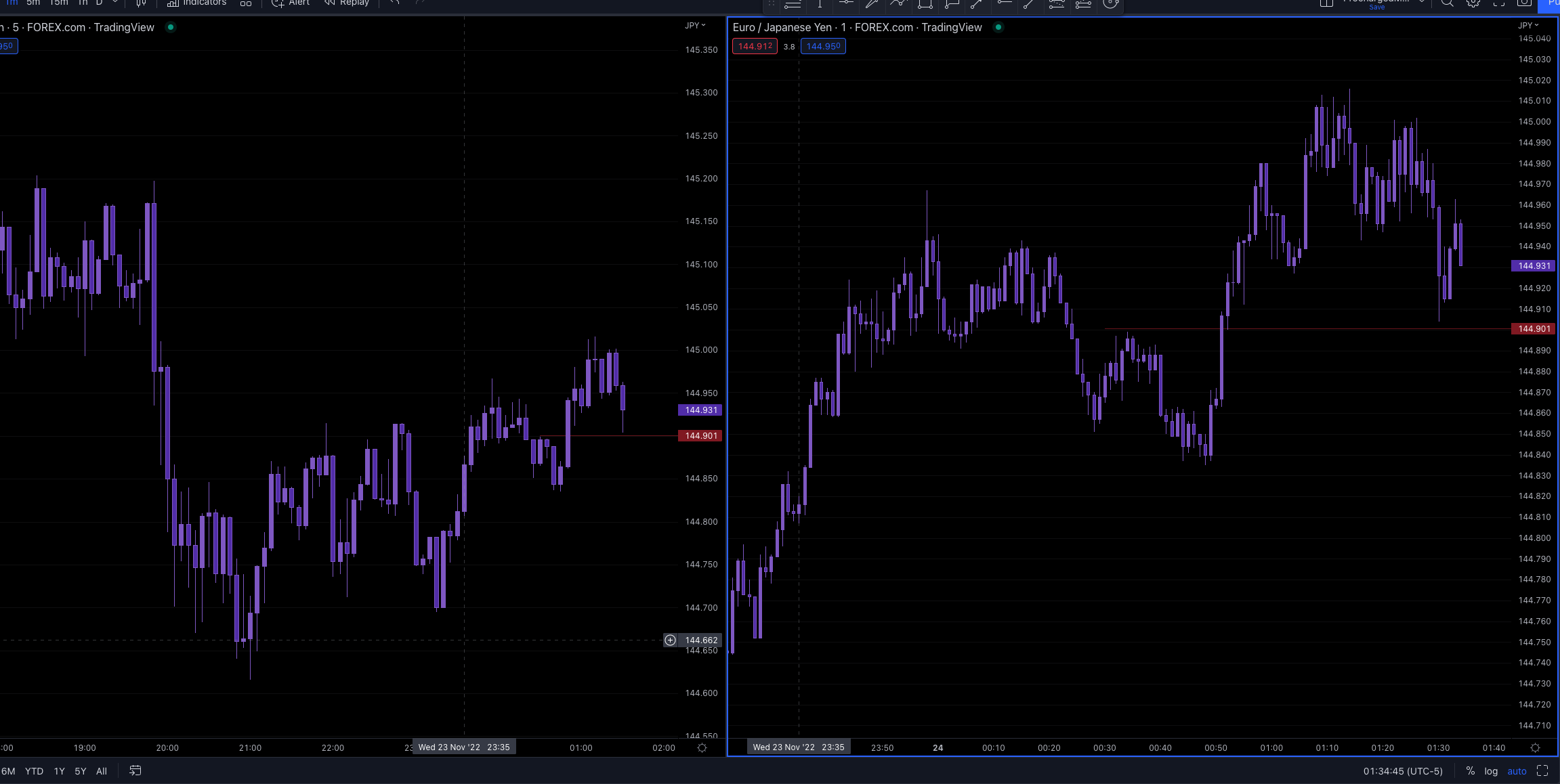 Screen Shot 2022-11-24 at 12.34.47 AM.png