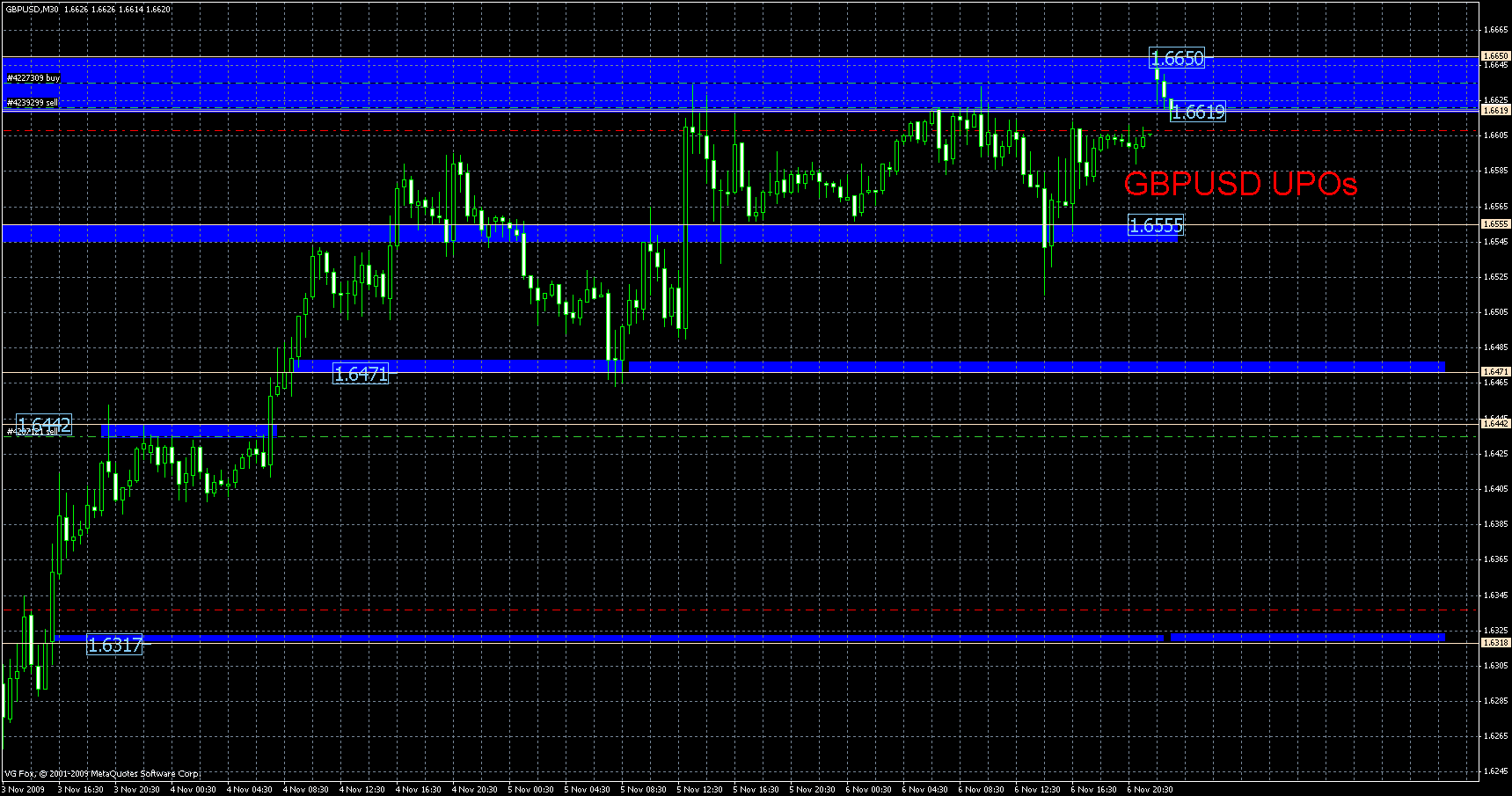 gbpusd3.gif